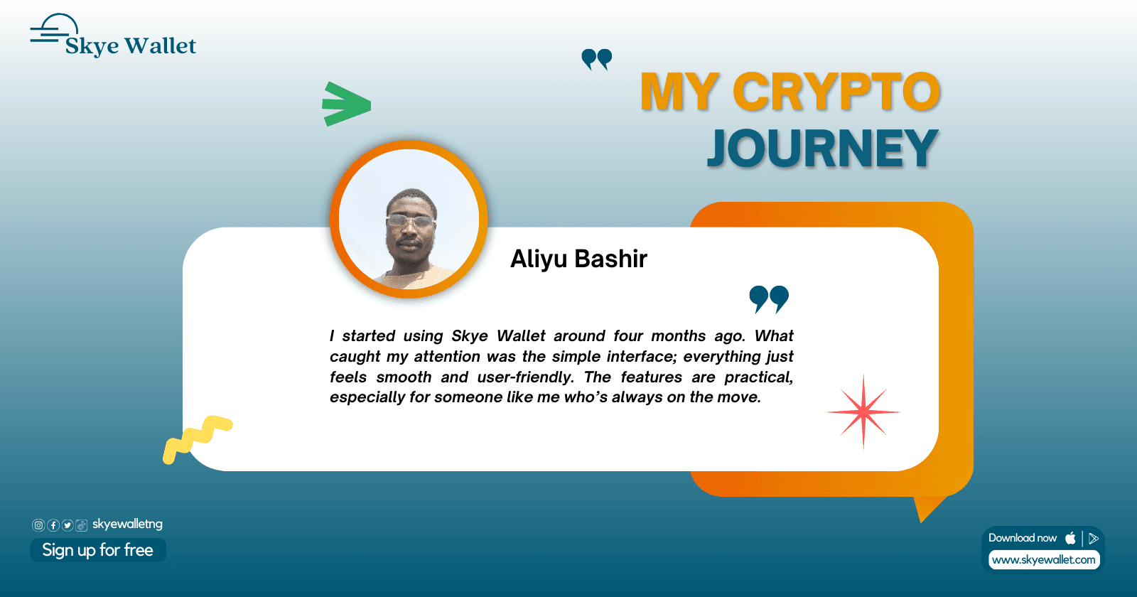 My Crypto Journey - Aliyu’s Story